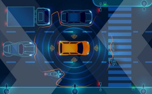 Advanced Driver Assistance Systems